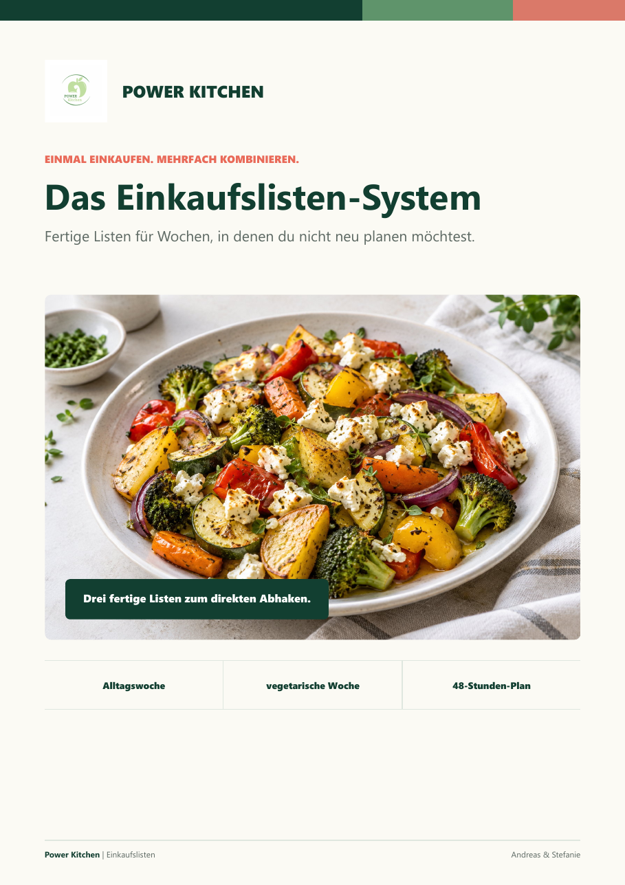 Cover des Power Kitchen Einkaufslisten-Systems